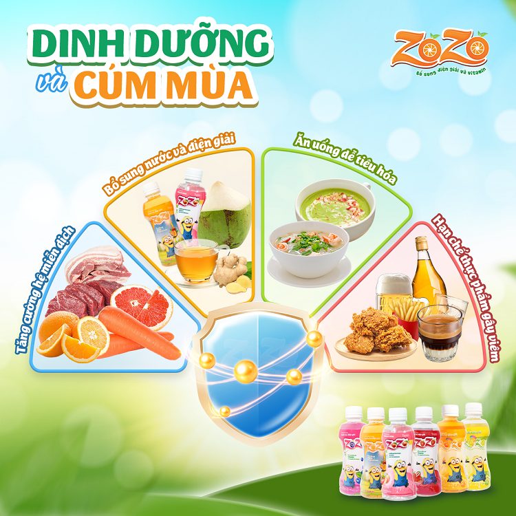 Cách giúp giảm triệu chứng cúm khi giao mùa.