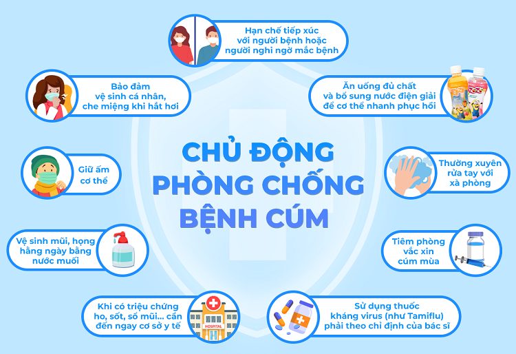 9 biện pháp chủ động phòng chống bệnh cúm mùa