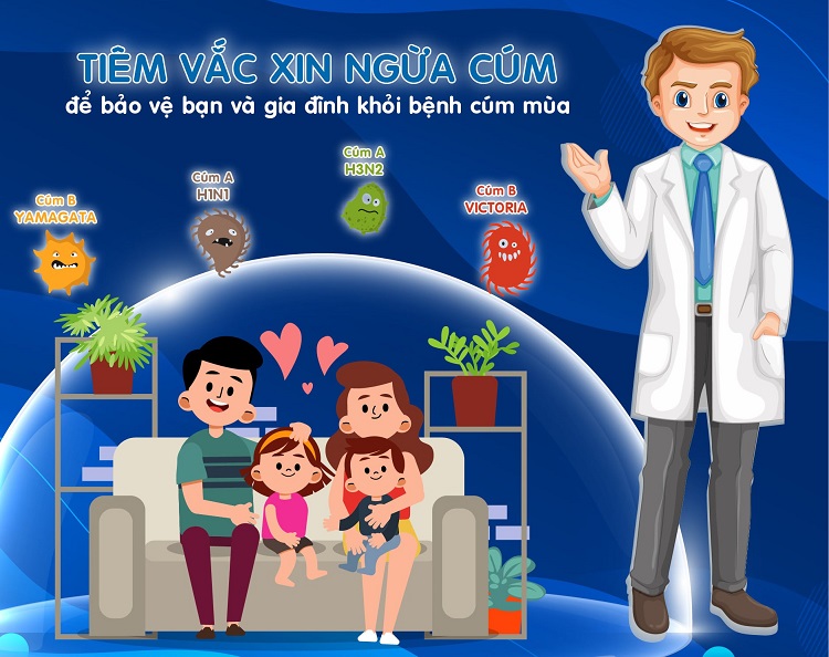  Tiêm vắc xin phòng cúm định kỳ hàng năm, nhất là cho người già, trẻ nhỏ và người có bệnh nền.
